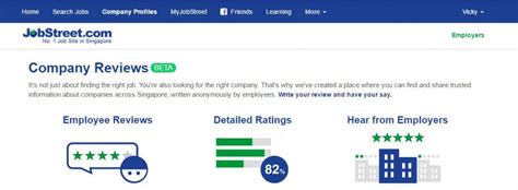 jobstreet reviews|Company Reviews By Employees .
